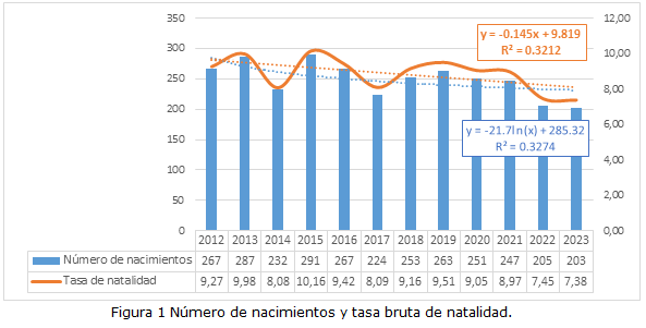 figura1
