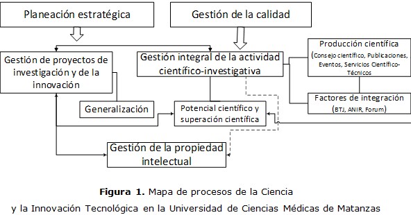 figura 1
