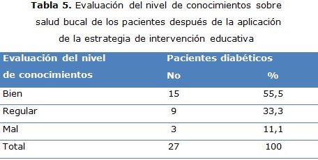 tabla 5