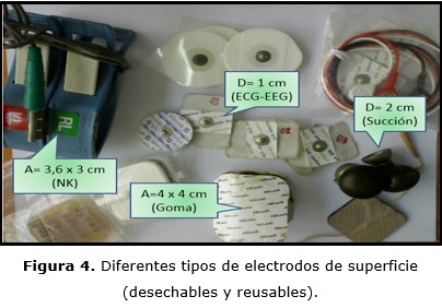figura 4