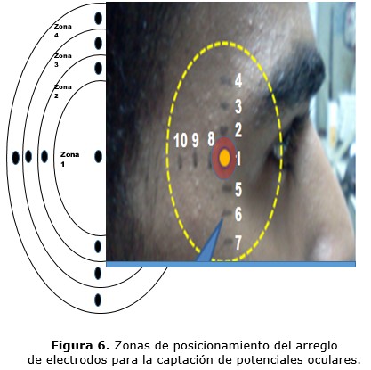 figura 6