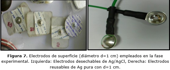 figura 7