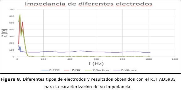 figura 8