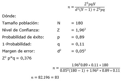 ecuacion 1