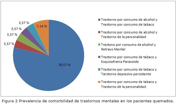 figura2