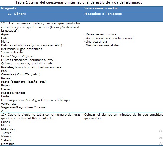 Tabla 1