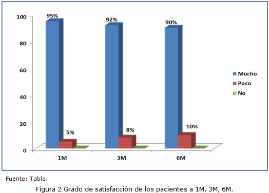 figura2