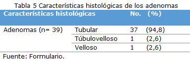 Tabla 5