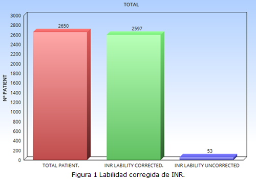 figura1