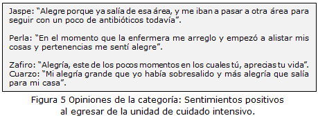 Figura 5