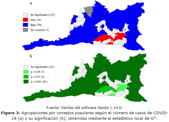 figura 3