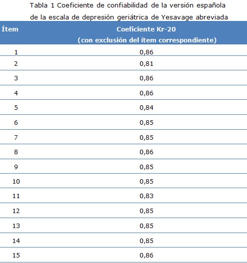 tabla 1