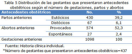 Tabla 5