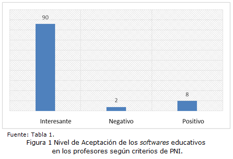 figura1