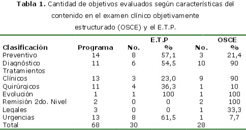 Imagen de portada